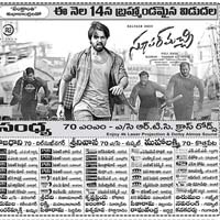 Super Machi Movie Nizam Theaters List