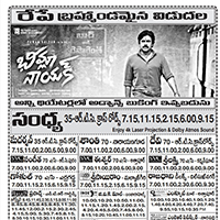 Bheemla Nayak Movie Latest Nizam Theaters List