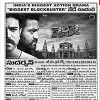 R R R – Roudram Ranam Rudhiram Movie Latest Nizam Theaters List