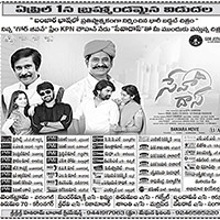 Sevadas Movie Nizam Theaters List