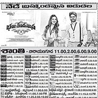 Bhala Thandhanana Movie Latest Nizam Theaters List