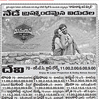 Rama Rao On Duty Movie Nizam Theaters List