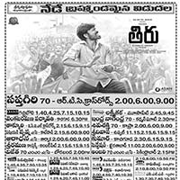 Thiru Movie Nizam Theaters List