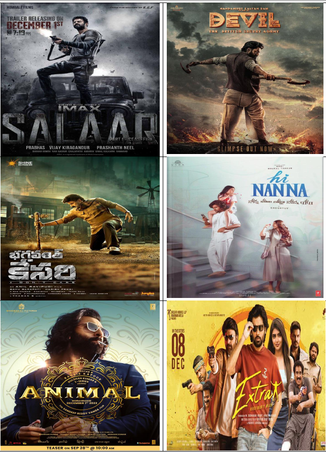 Tollywood 2023 – English Titled Telugu Movies